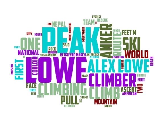 Alex Lowe Peak Typography Print: Where Hand-Drawn Authenticity Meets Modern Creative Utility