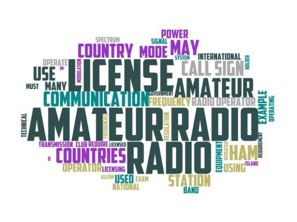 Amateur Radio Typography Banner: A Hand-Drawn Word Cloud for Creative Expression & Brand Inspiration