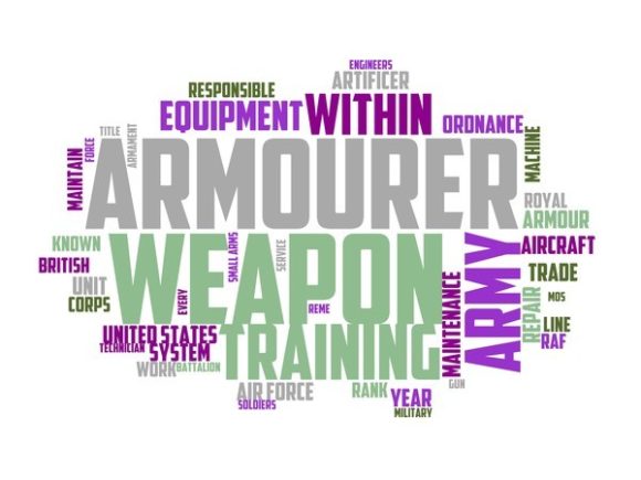 Armourer Typography Background: A Vibrant Hand-Drawn Word Cloud for Creative Expression