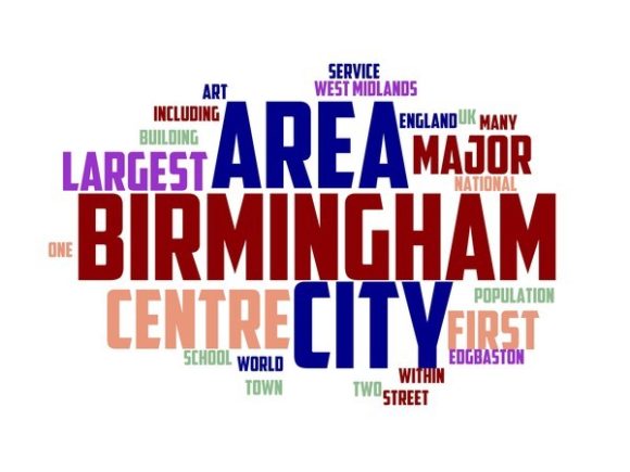 Birmingham Typography Background