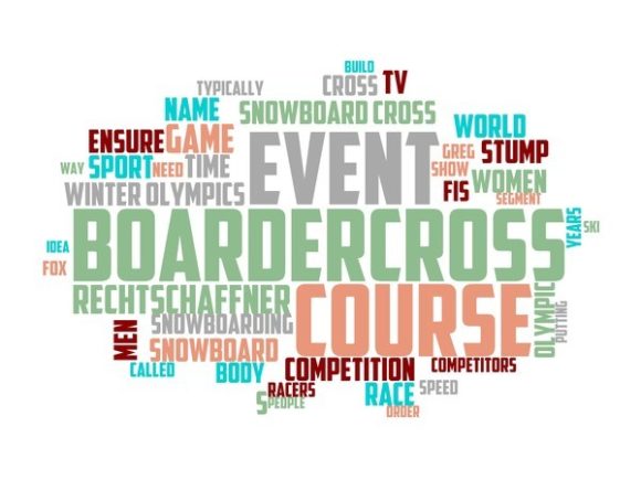 Boardercross Typography Banner