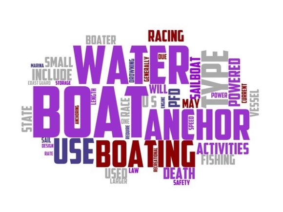 Boating Typography Background