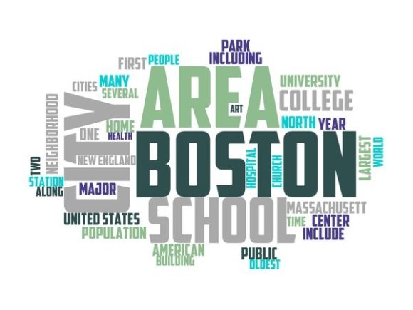 Boston Typography Print: Where Hand-Drawn Wordclouds Meet Purpose-Driven Design
