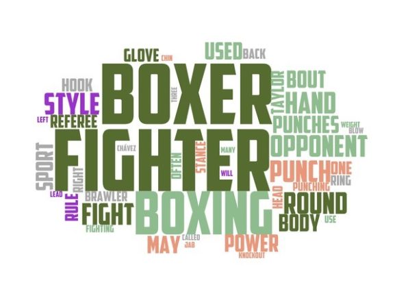 Boxing Typography Background: Your Bold, Playful Design Secret for Real-World Creativity