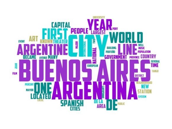 Buenos Aires Typography Crafting: A Hand-Drawn Wordcloud for Authentic, Versatile Design
