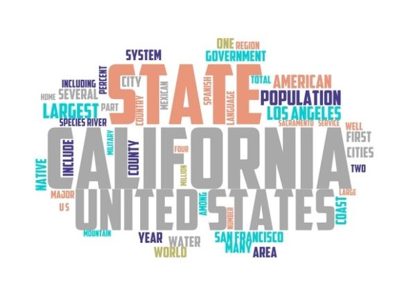 California Typography Wallpaper