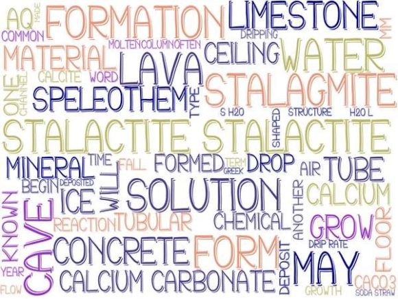 Stalactite Wordcloud Tie Dye: A Versatile Tool for Creative Expression