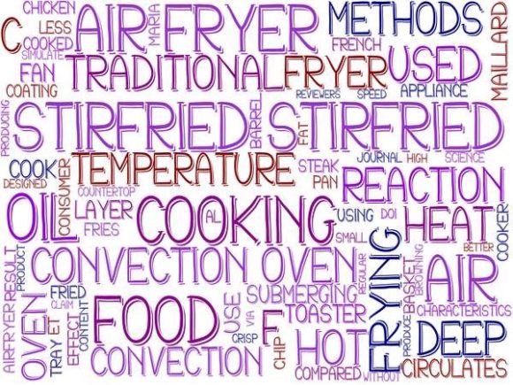 Stirfried Wordcloud Tshirt: A Creative Tool for Designers and Creators